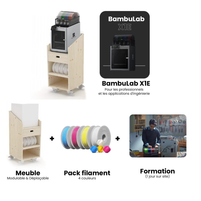 Kit Bambulab X1E